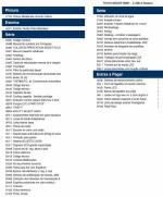 mercedes-benz-classe-c-c-200-d-2016-diesel-1598cc